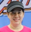 LÊ THỊ THANH HÀ