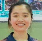 TUYẾT ANH