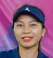 NGUYỄN THỊ THU HƯƠNG
