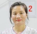 NGUYỄN LOAN ANH