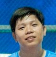 NGUYỄN ĐIỆP