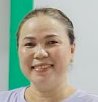 NGUYỄN HỒNG KHANH