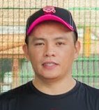TRƯƠNG ANH VIỆT
