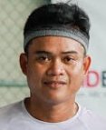 DANH HOÀNG GIANG